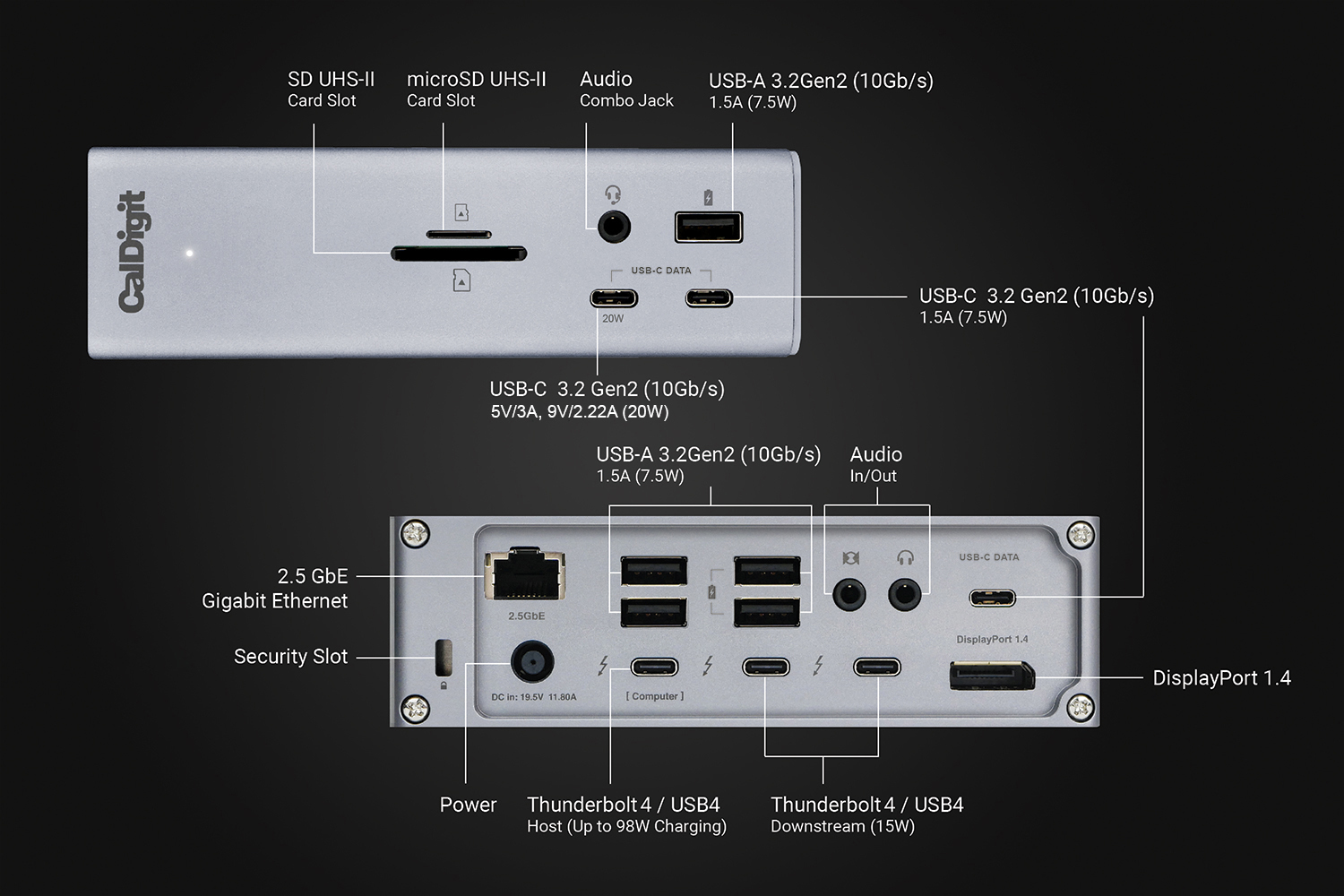 CalDigit TS4 Thunderbolt 4 Dock manufacturer reference