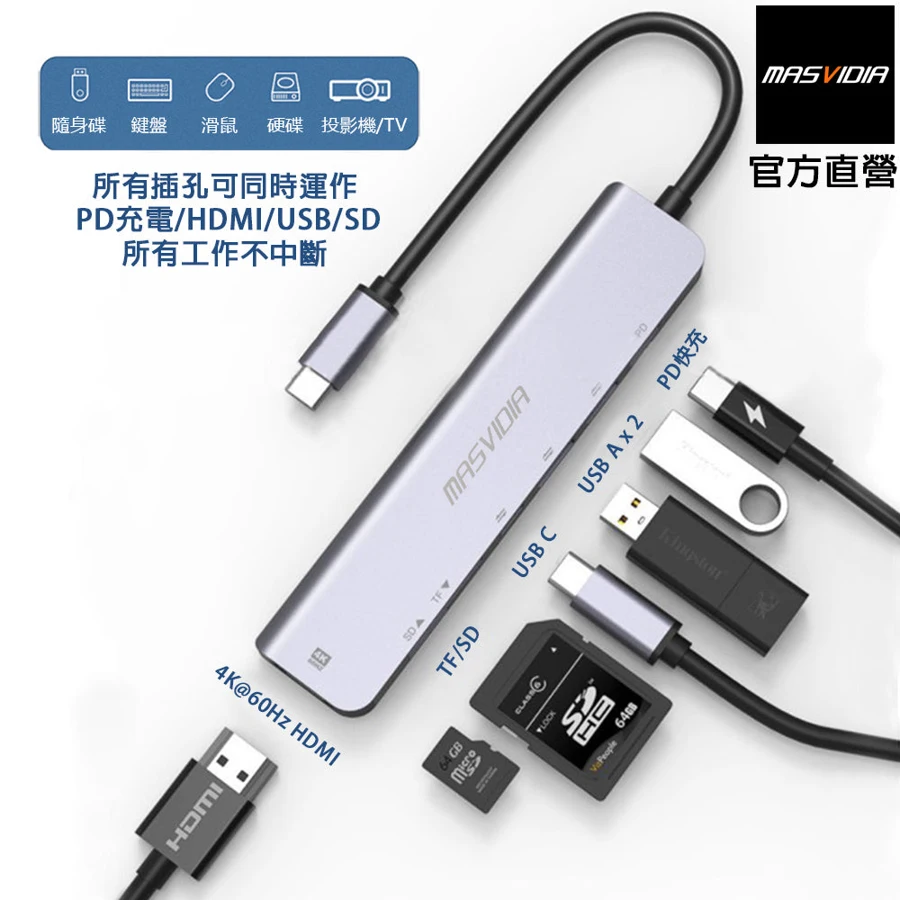 MasVidia MV7868 Seven-in-One Hub manufacturer reference