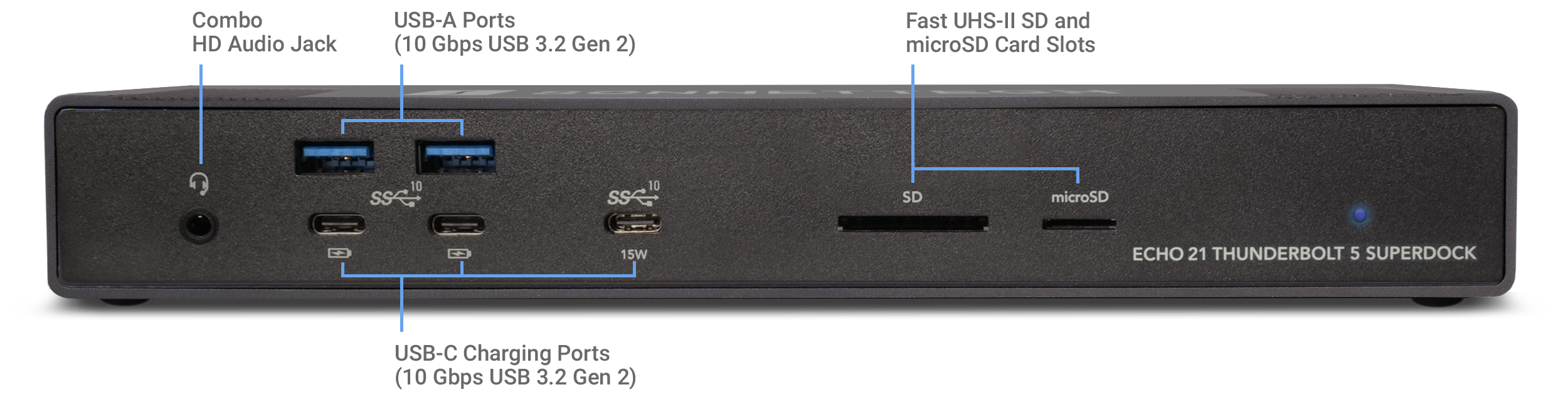 Sonnet Echo 21 Thunderbolt 5 SuperDock manufacturer product reference